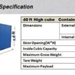 Berapa Berat Muatan Container 40 Feet?